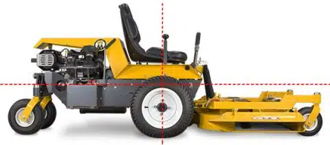 Industrial Lawn Mowers Balance B23I Sections